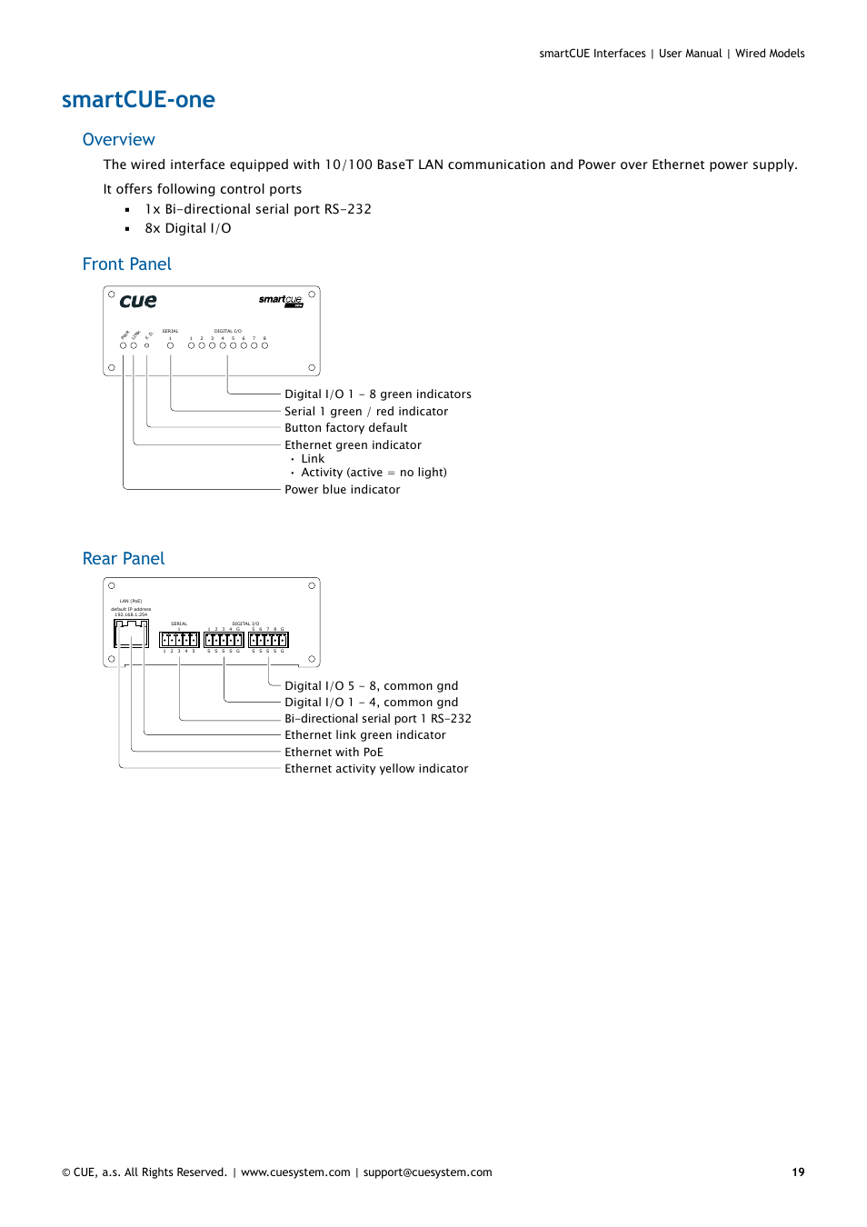 Smartcue-one, 19 smartcue-one, Overview | Front panel, Rear panel | CUE smartCUE Interfaces User Manual | Page 19 / 32