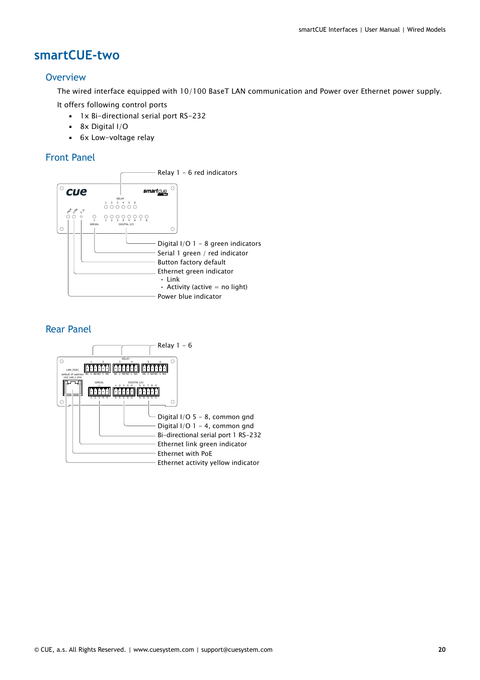 Smartcue-two, 20 smartcue-two, Overview | Front panel, Rear panel | CUE smartCUE Interfaces User Manual | Page 20 / 32