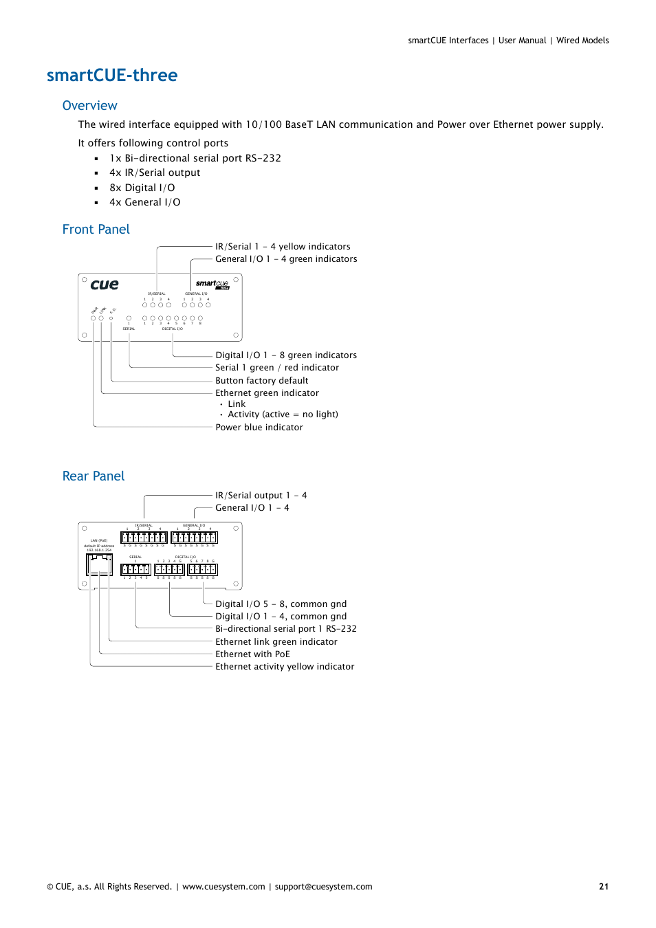 Smartcue-three, 21 smartcue-three, Overview | Front panel, Rear panel | CUE smartCUE Interfaces User Manual | Page 21 / 32