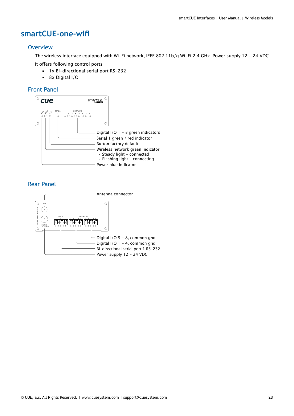 Smartcue-one-wifi, 23 smartcue-one-wifi, Overview | Front panel, Rear panel | CUE smartCUE Interfaces User Manual | Page 23 / 32