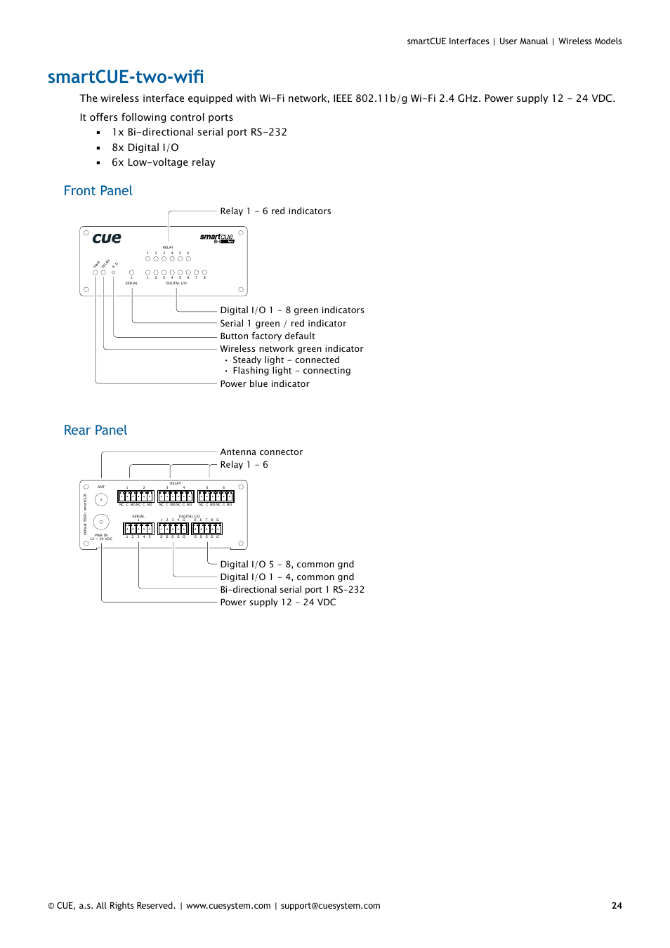 Smartcue-two-wifi, 24 smartcue-two-wifi, Front panel | Rear panel, Antenna connector | CUE smartCUE Interfaces User Manual | Page 24 / 32