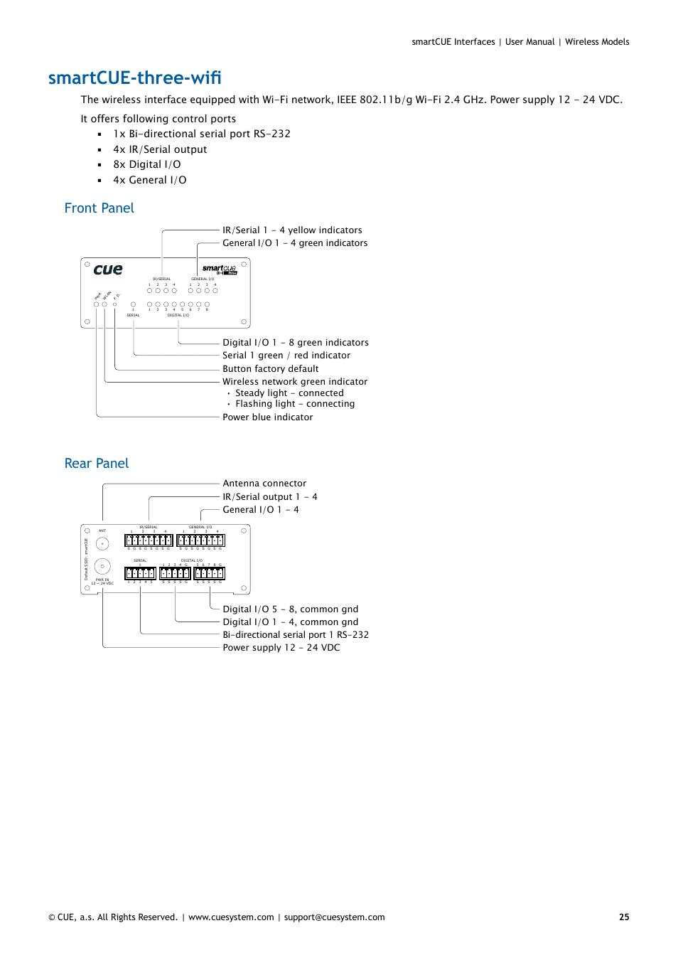 Smartcue-three-wifi, 25 smartcue-three-wifi, Front panel | Rear panel | CUE smartCUE Interfaces User Manual | Page 25 / 32