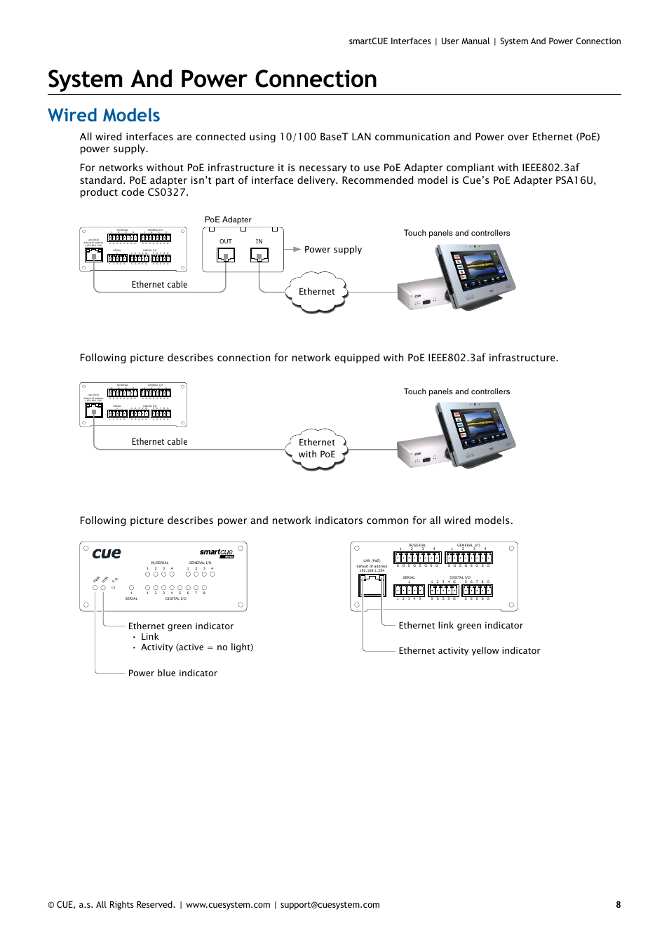 System and power connection, Wired models, Touch panels and controllers | Power supply ethernet cable poe adapter, Ethernet touch panels and controllers, Ethernet cable ethernet with poe | CUE smartCUE Interfaces User Manual | Page 8 / 32