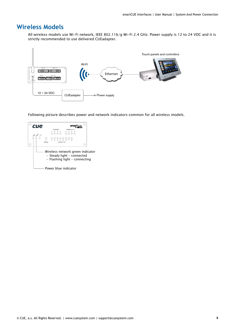 Wireless models, Wi-fi power supply cueadapter 12 ÷ 24 vdc, Touch panels and controllers ethernet | CUE smartCUE Interfaces User Manual | Page 9 / 32