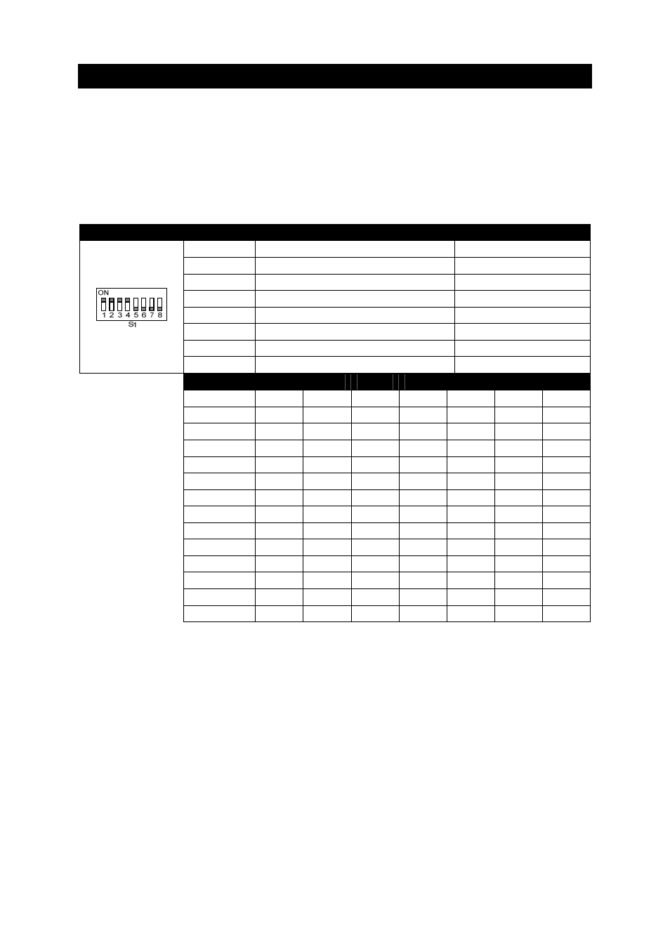 Addressing | CUE sensorCUE-W User Manual | Page 7 / 14