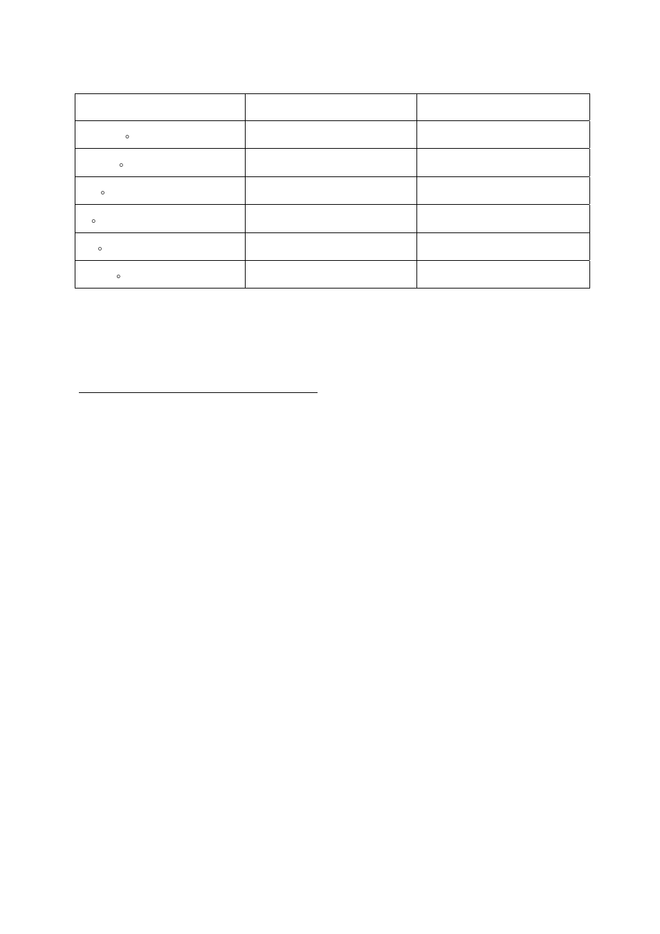 CUE sensorCUE-W User Manual | Page 9 / 14