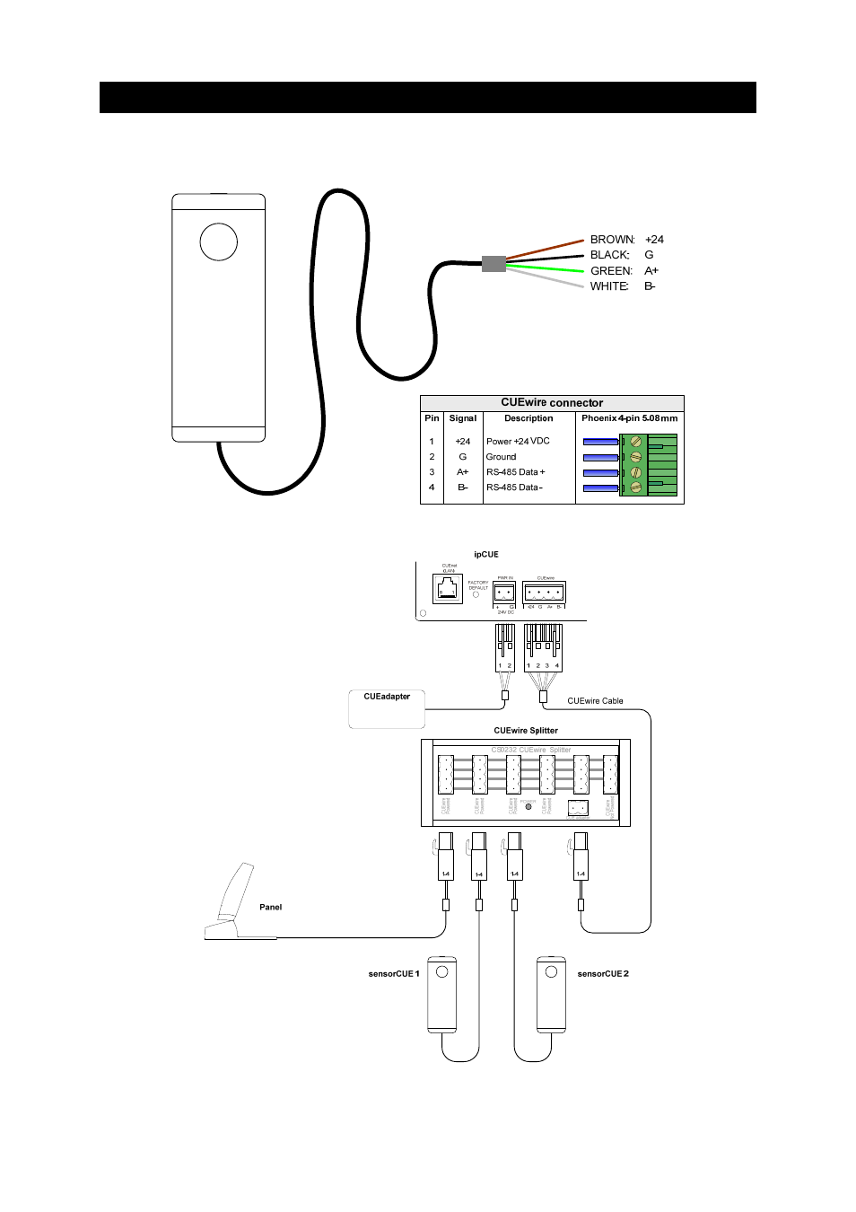 Connecting | CUE sensorCUE User Manual | Page 6 / 14