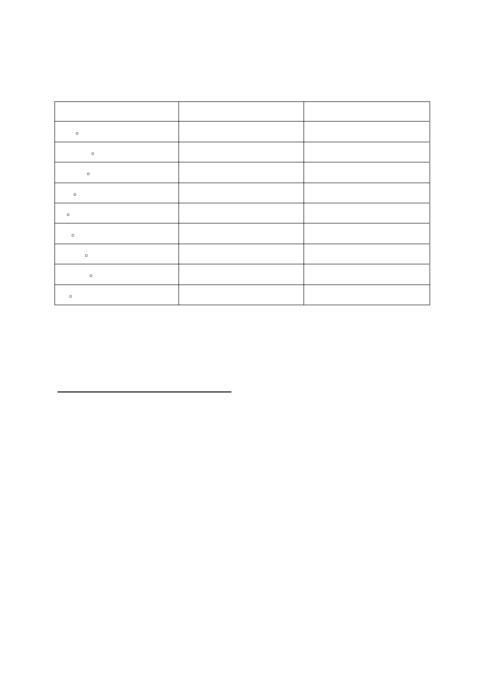 CUE sensorCUE User Manual | Page 9 / 14