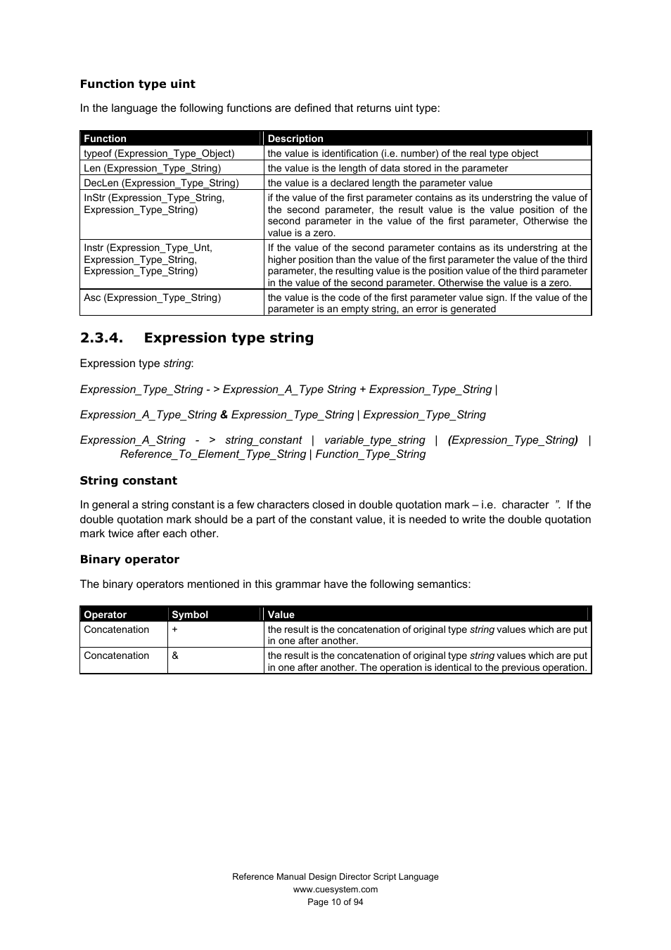 Expression type string | CUE Design Director Script Language User Manual | Page 10 / 94