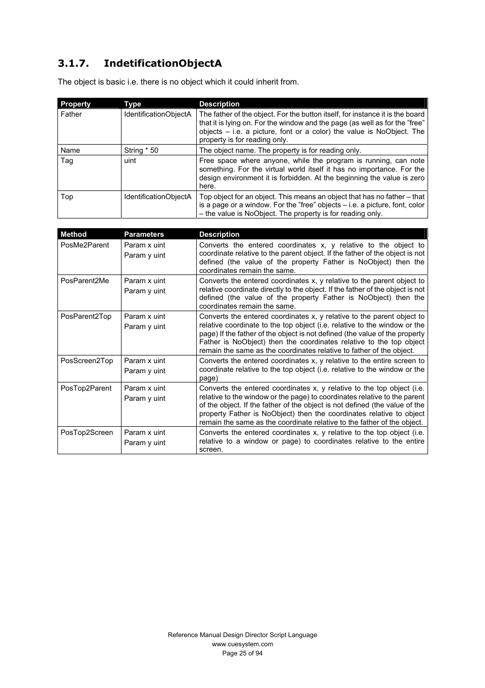 Indetificationobjecta | CUE Design Director Script Language User Manual | Page 25 / 94