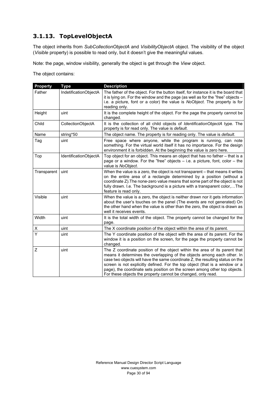 Toplevelobjecta | CUE Design Director Script Language User Manual | Page 30 / 94
