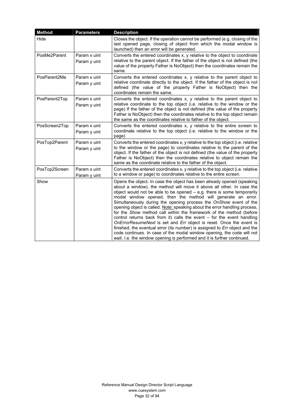 CUE Design Director Script Language User Manual | Page 32 / 94