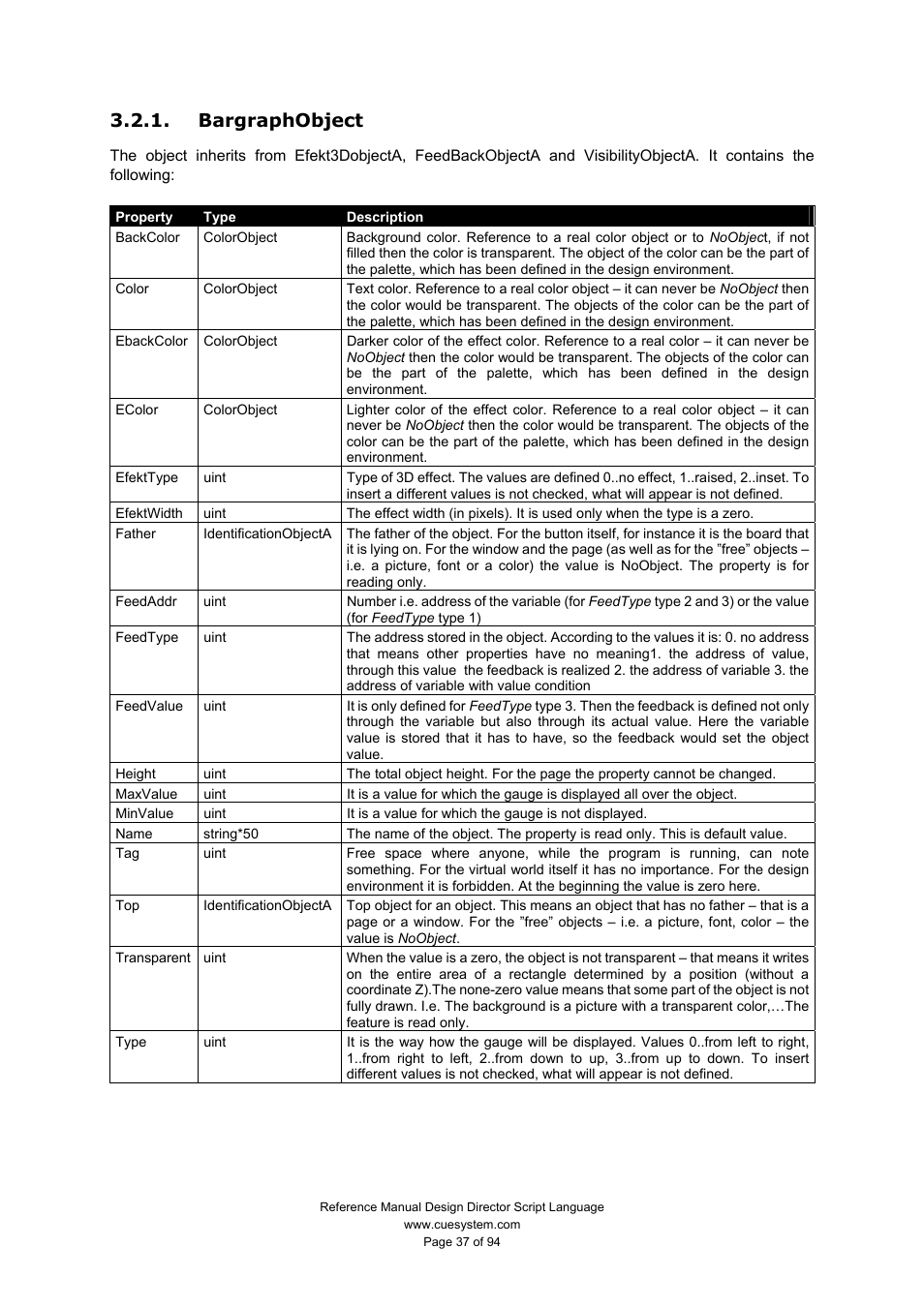 Bargraphobject | CUE Design Director Script Language User Manual | Page 37 / 94