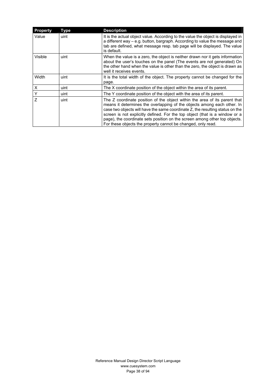 CUE Design Director Script Language User Manual | Page 38 / 94