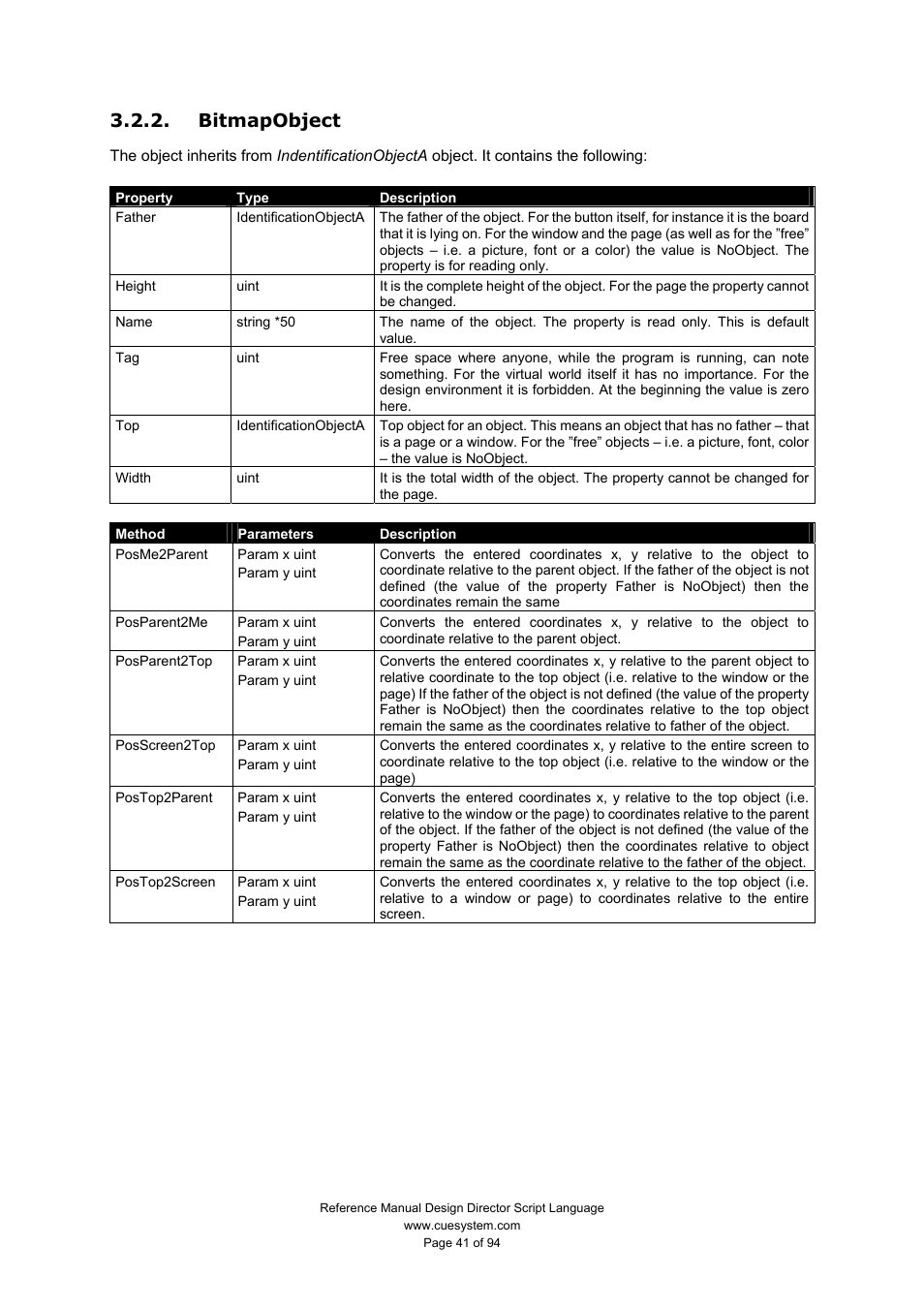 Bitmapobject | CUE Design Director Script Language User Manual | Page 41 / 94