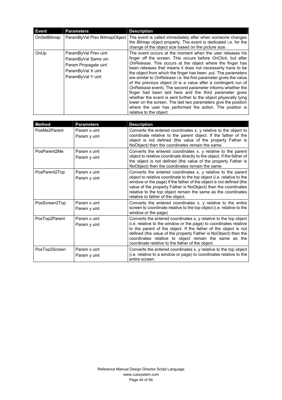 CUE Design Director Script Language User Manual | Page 44 / 94