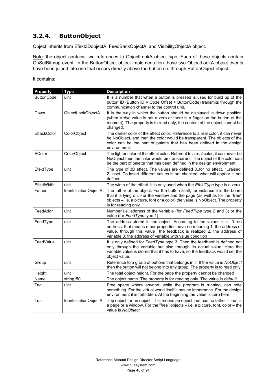 Buttonobject | CUE Design Director Script Language User Manual | Page 45 / 94