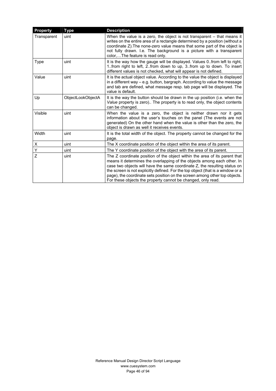 CUE Design Director Script Language User Manual | Page 46 / 94