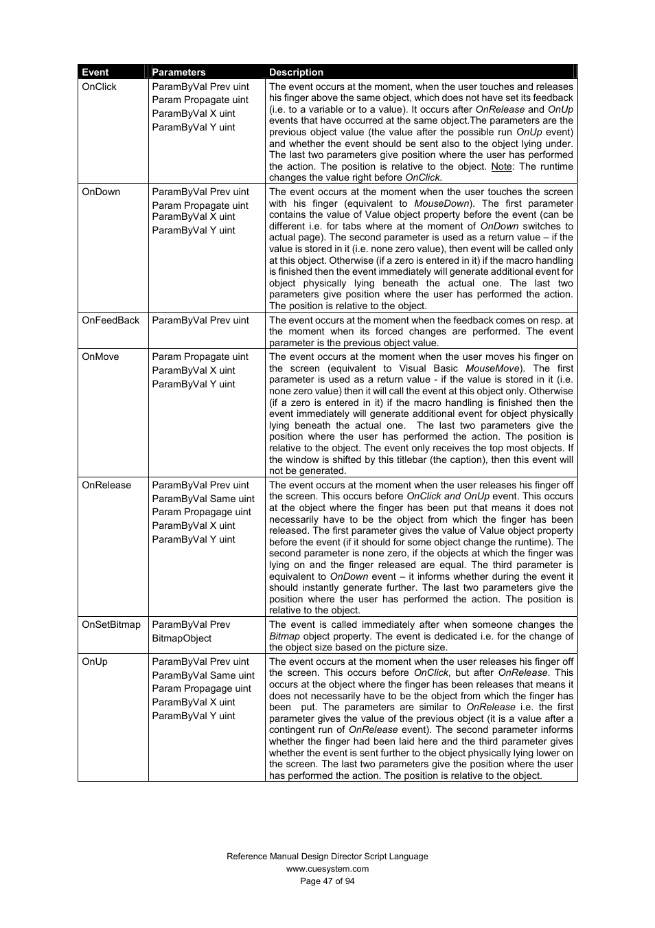 CUE Design Director Script Language User Manual | Page 47 / 94