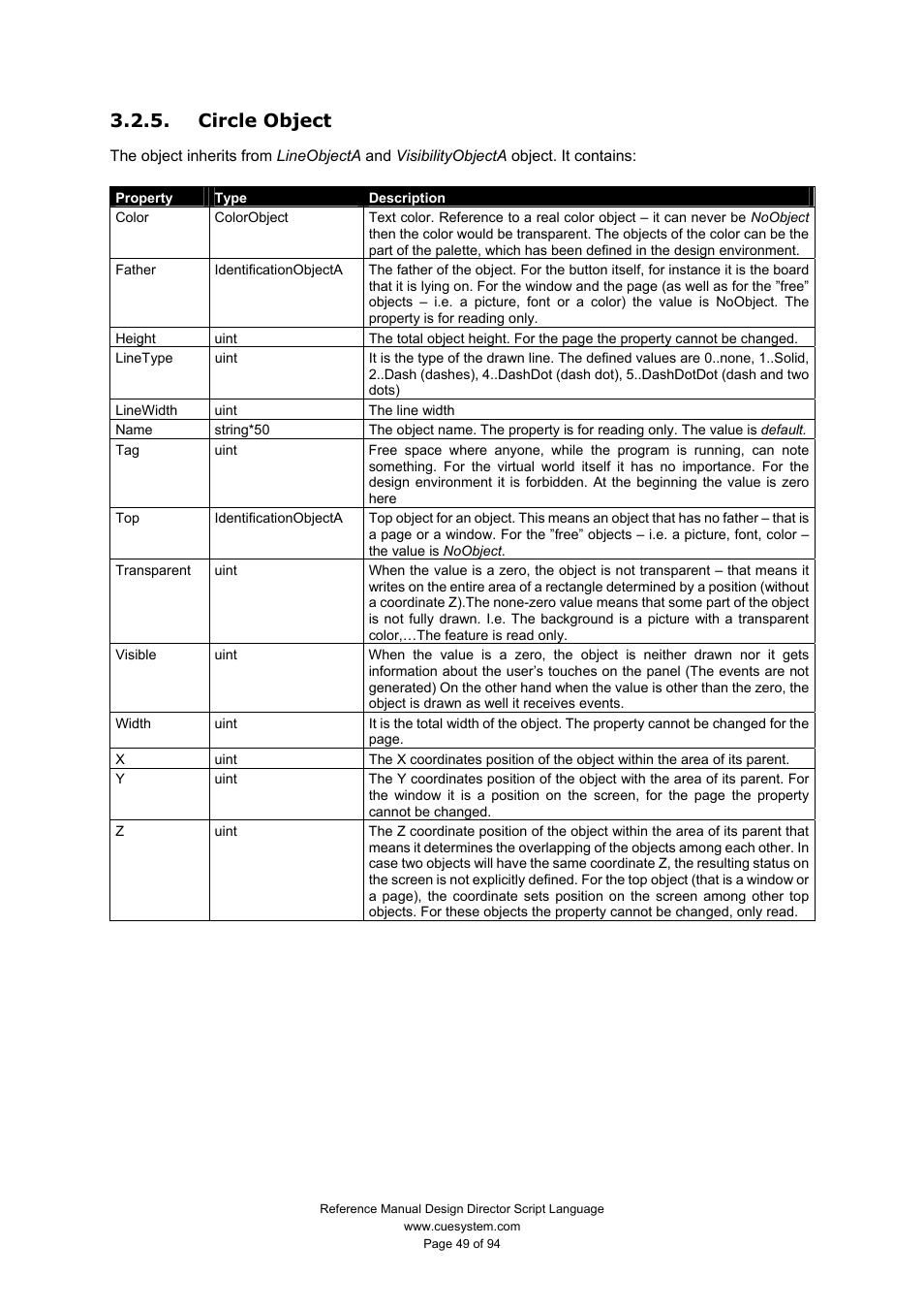 Circle object | CUE Design Director Script Language User Manual | Page 49 / 94