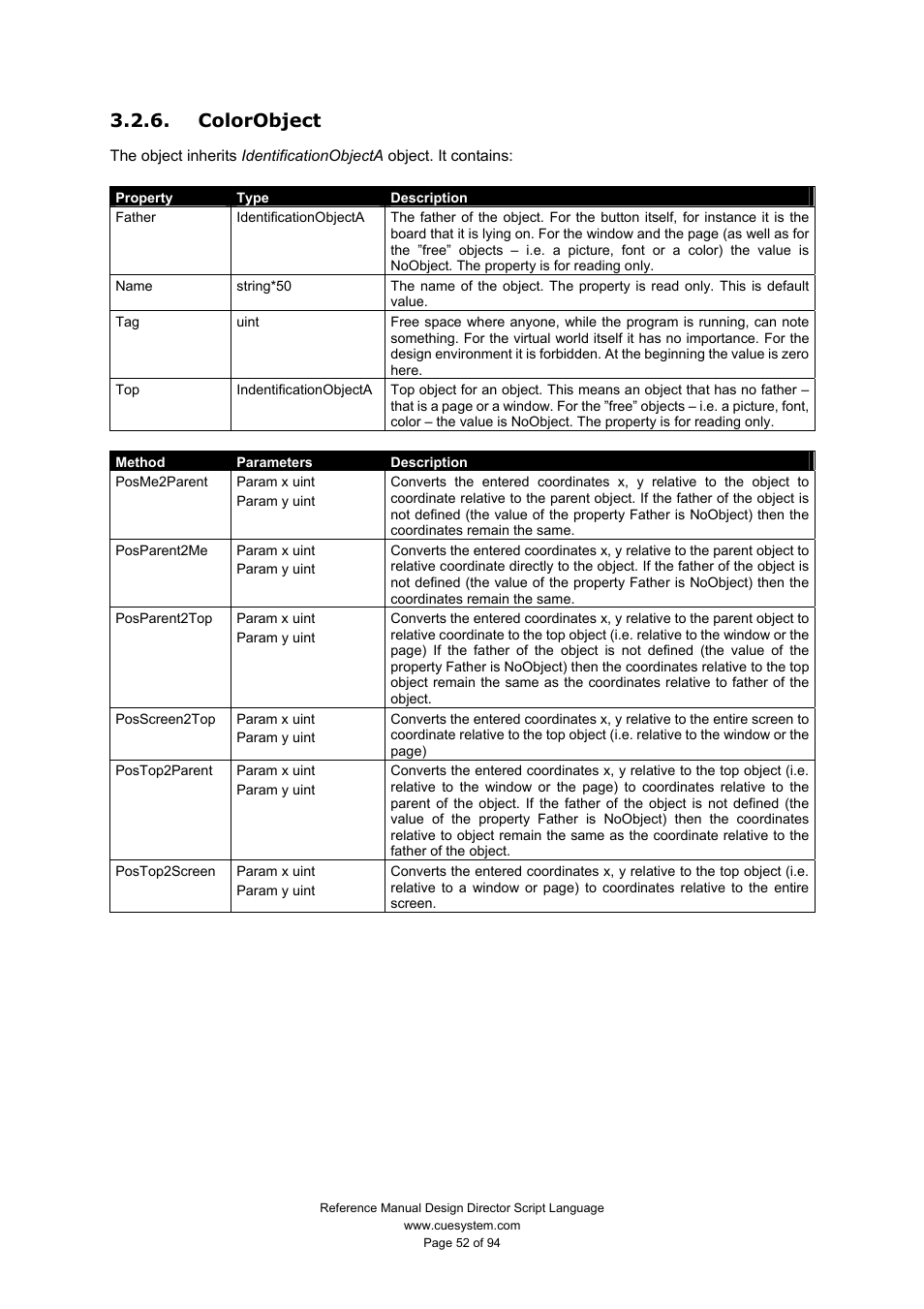 Colorobject | CUE Design Director Script Language User Manual | Page 52 / 94