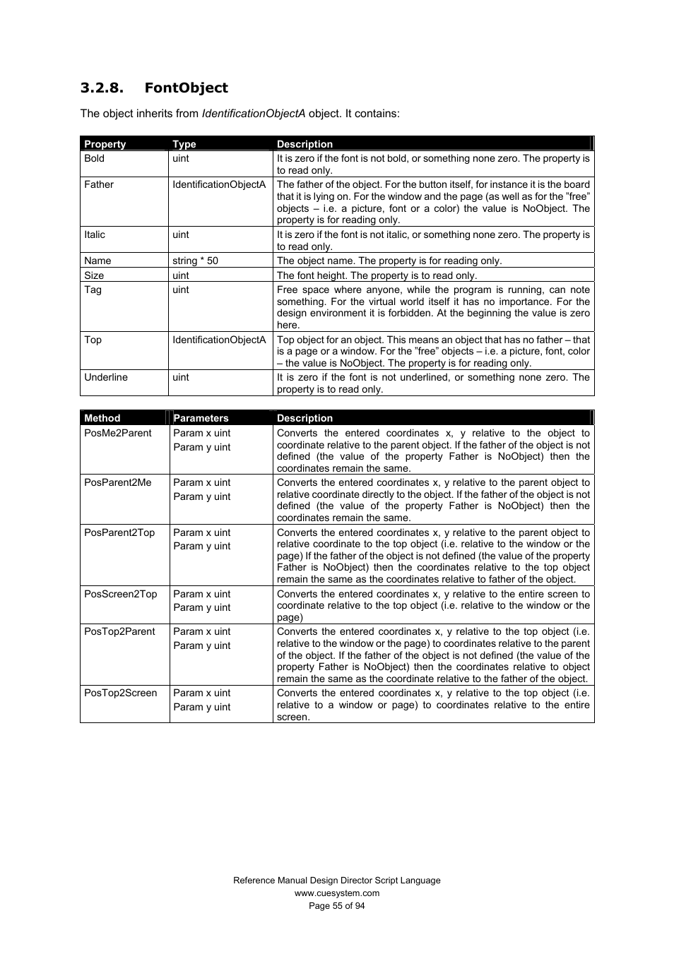 Fontobject | CUE Design Director Script Language User Manual | Page 55 / 94