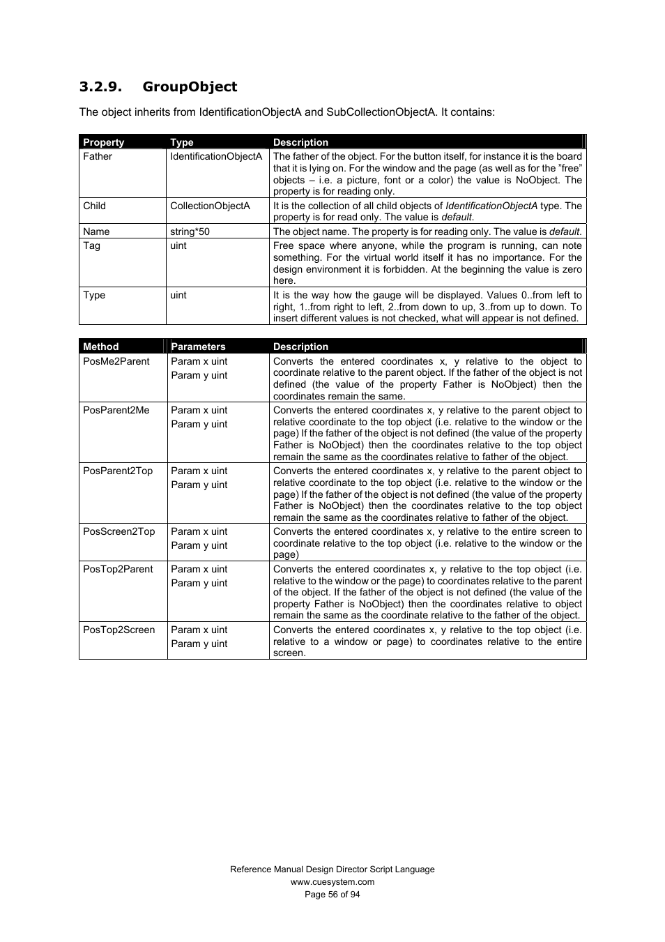 Groupobject | CUE Design Director Script Language User Manual | Page 56 / 94