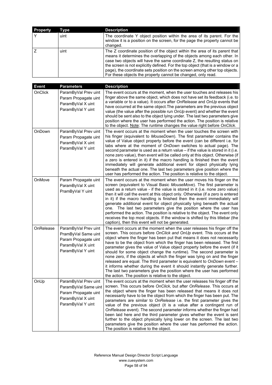 CUE Design Director Script Language User Manual | Page 58 / 94