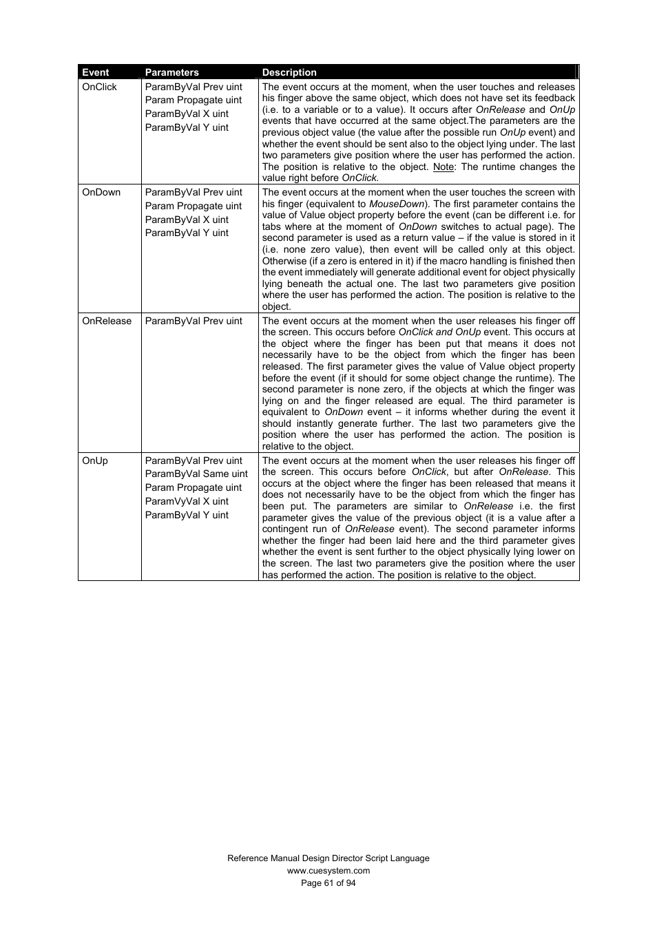 CUE Design Director Script Language User Manual | Page 61 / 94