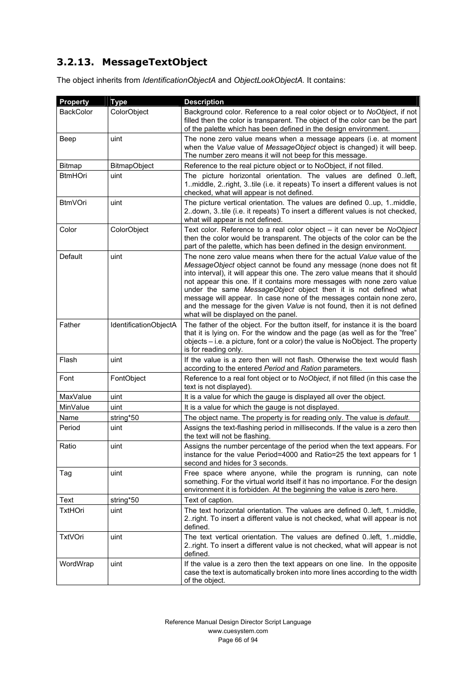 Messagetextobject | CUE Design Director Script Language User Manual | Page 66 / 94