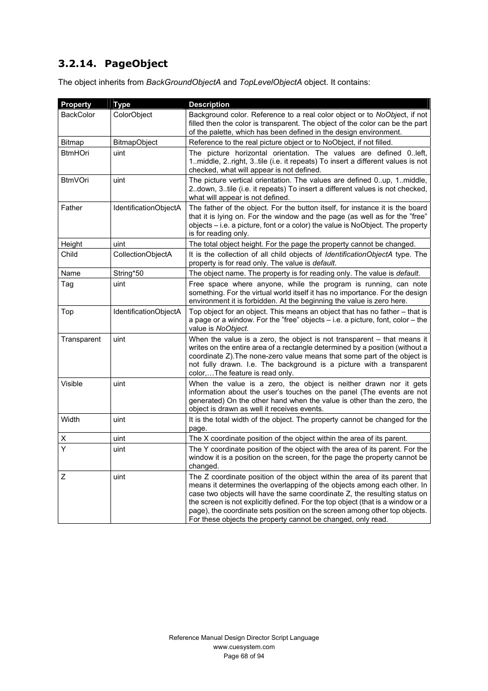 Pageobject | CUE Design Director Script Language User Manual | Page 68 / 94