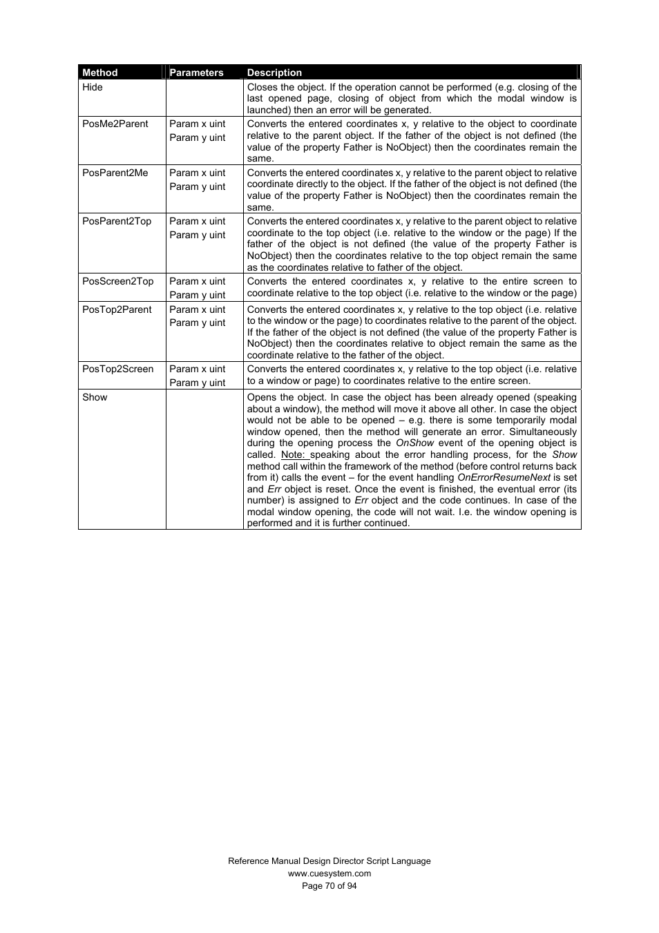 CUE Design Director Script Language User Manual | Page 70 / 94