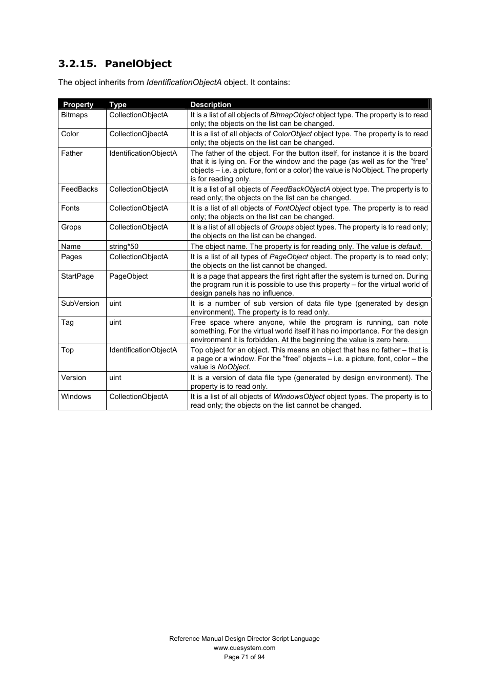 Panelobject | CUE Design Director Script Language User Manual | Page 71 / 94