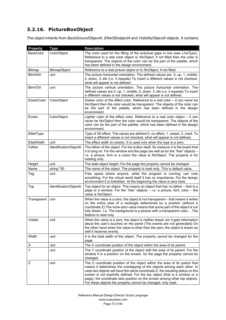 Pictureboxobject | CUE Design Director Script Language User Manual | Page 73 / 94