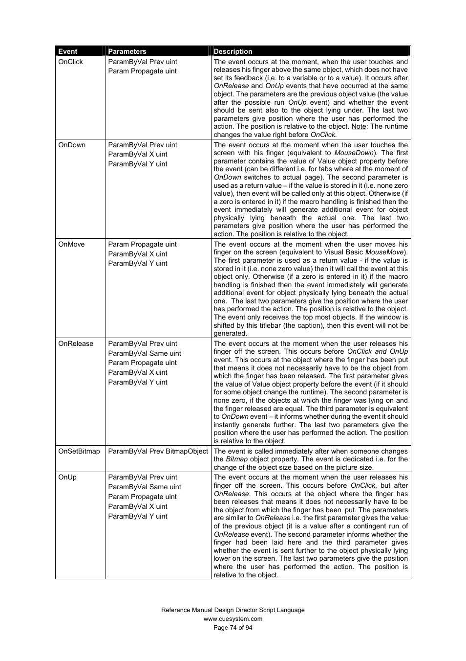 CUE Design Director Script Language User Manual | Page 74 / 94