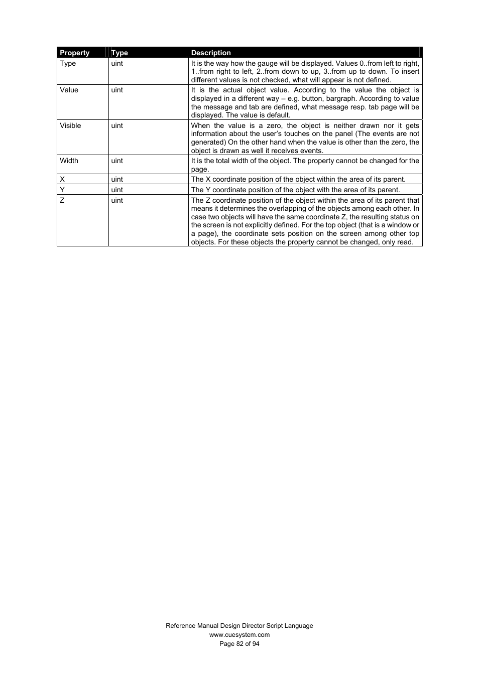 CUE Design Director Script Language User Manual | Page 82 / 94