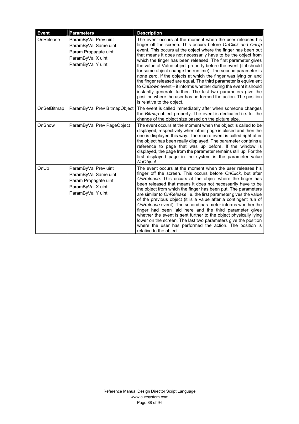 CUE Design Director Script Language User Manual | Page 88 / 94