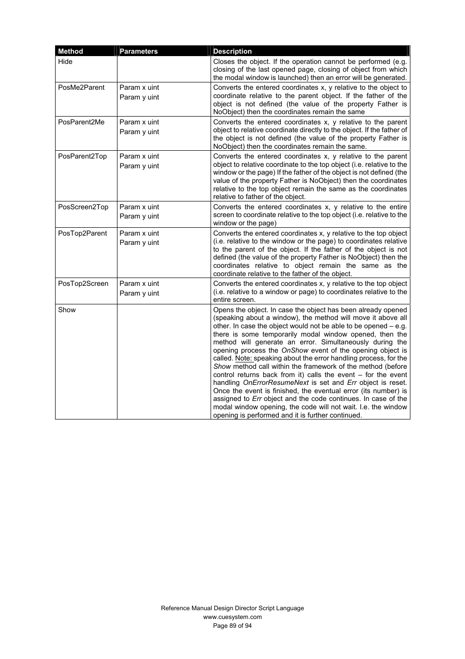 CUE Design Director Script Language User Manual | Page 89 / 94