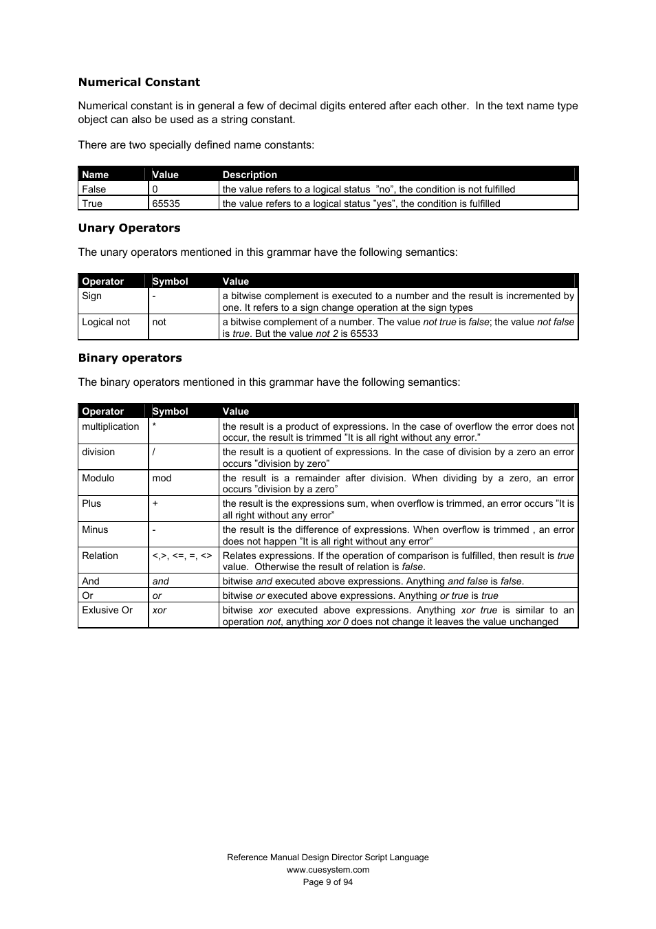 CUE Design Director Script Language User Manual | Page 9 / 94