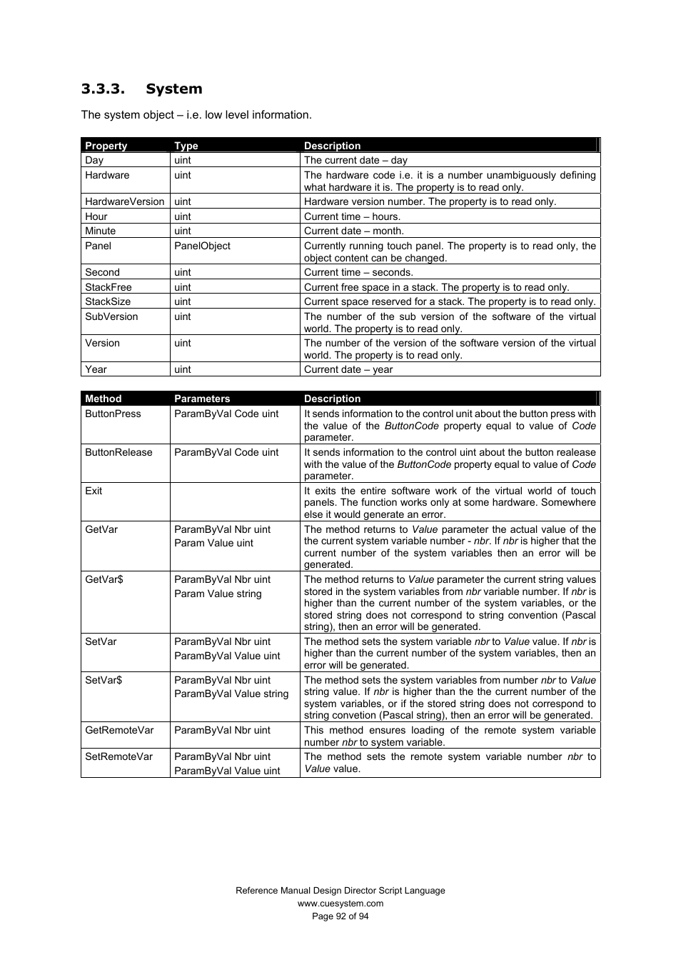 System | CUE Design Director Script Language User Manual | Page 92 / 94