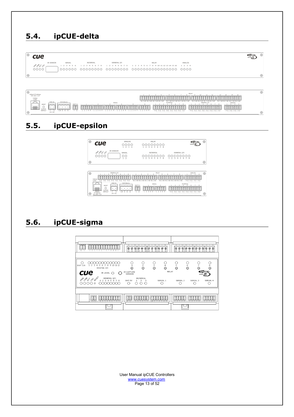 Ipcue-delta, Ipcue-epsilon, Ipcue-sigma | Ipcue-delta 5.5. ipcue-epsilon 5.6. ipcue-sigma | CUE ipCUE User Manual | Page 13 / 52