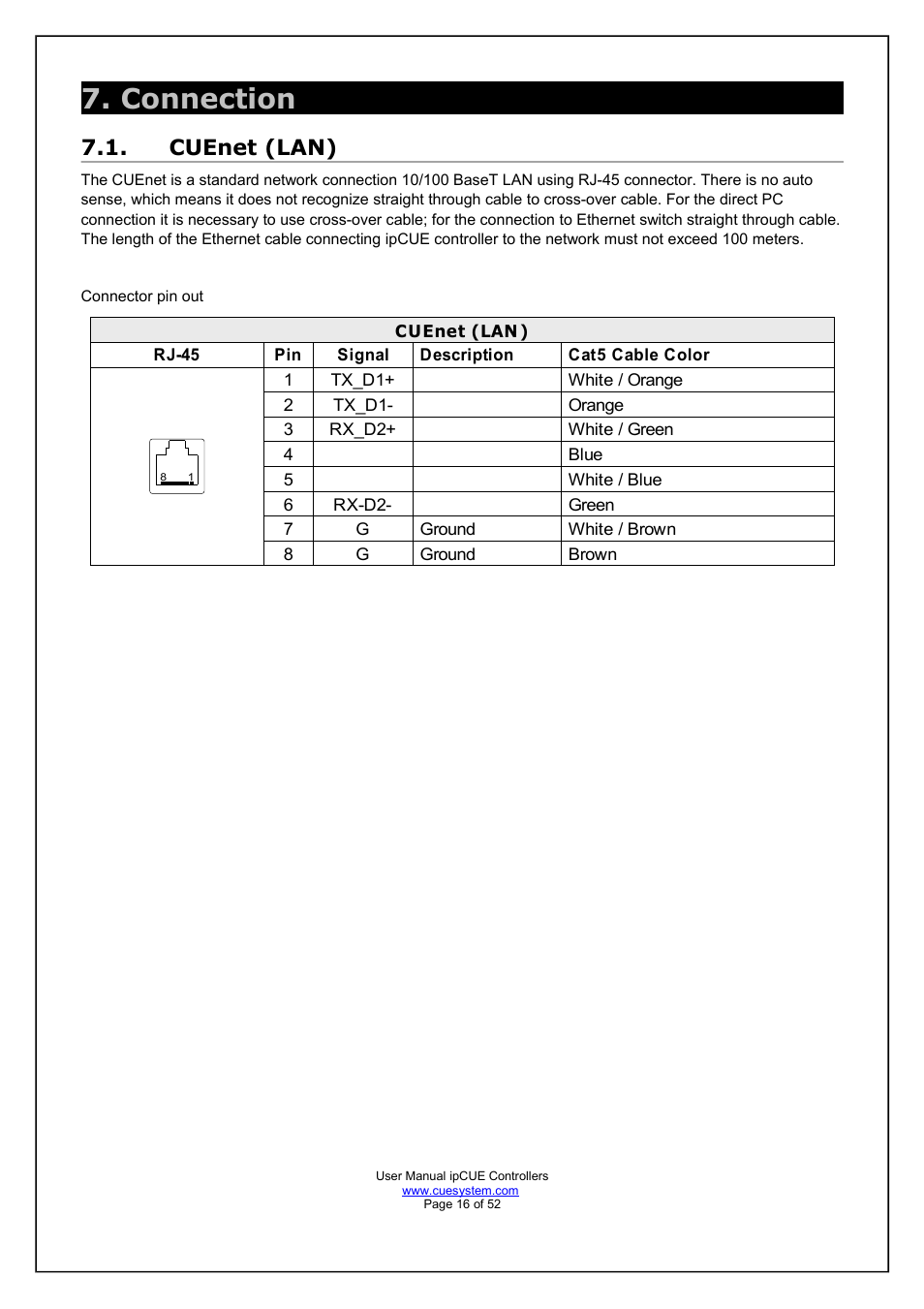 Connection, Cuenet (lan) | CUE ipCUE User Manual | Page 16 / 52