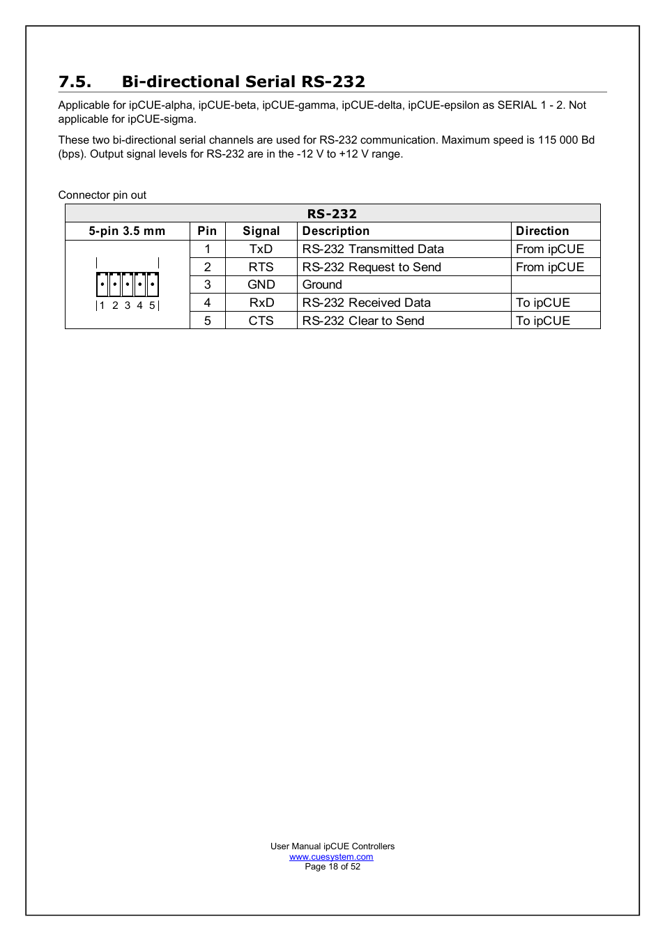 Bi-directional serial rs-232 | CUE ipCUE User Manual | Page 18 / 52