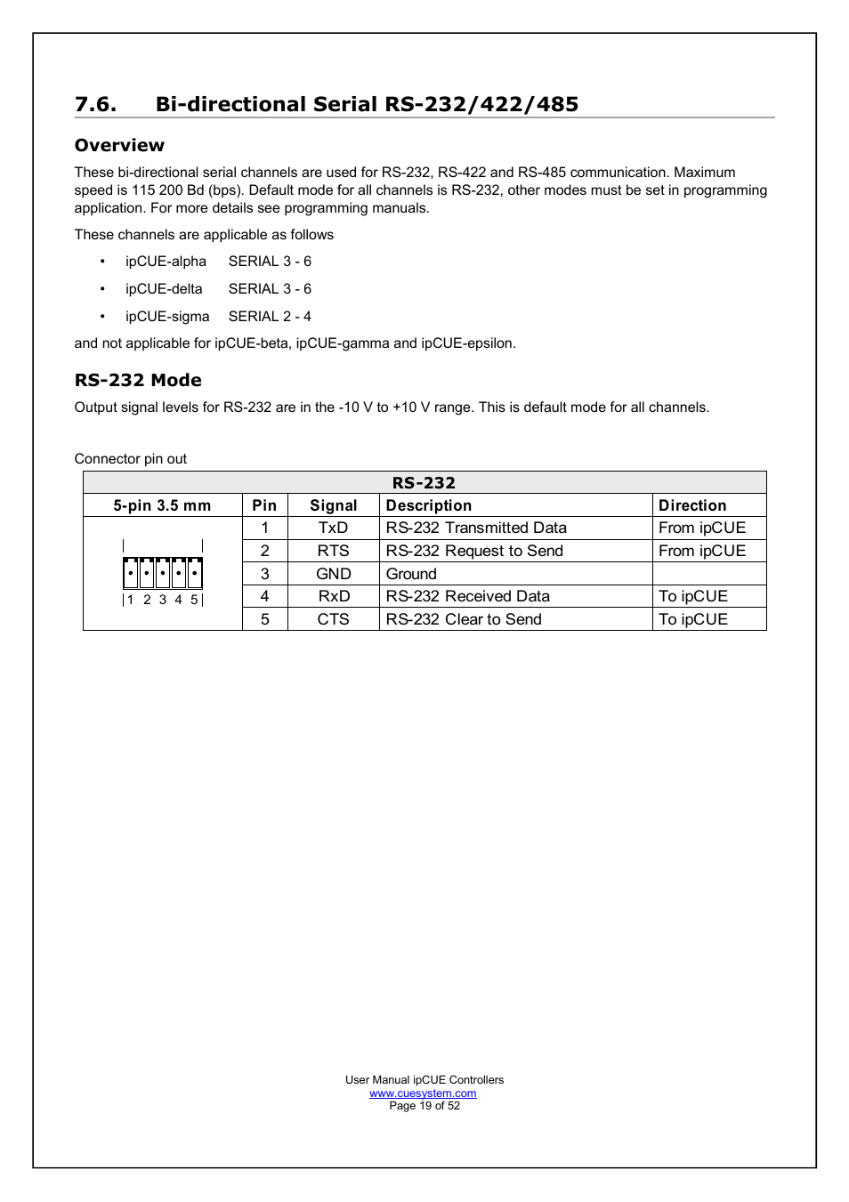Bi-directional serial rs-232/422/485 | CUE ipCUE User Manual | Page 19 / 52