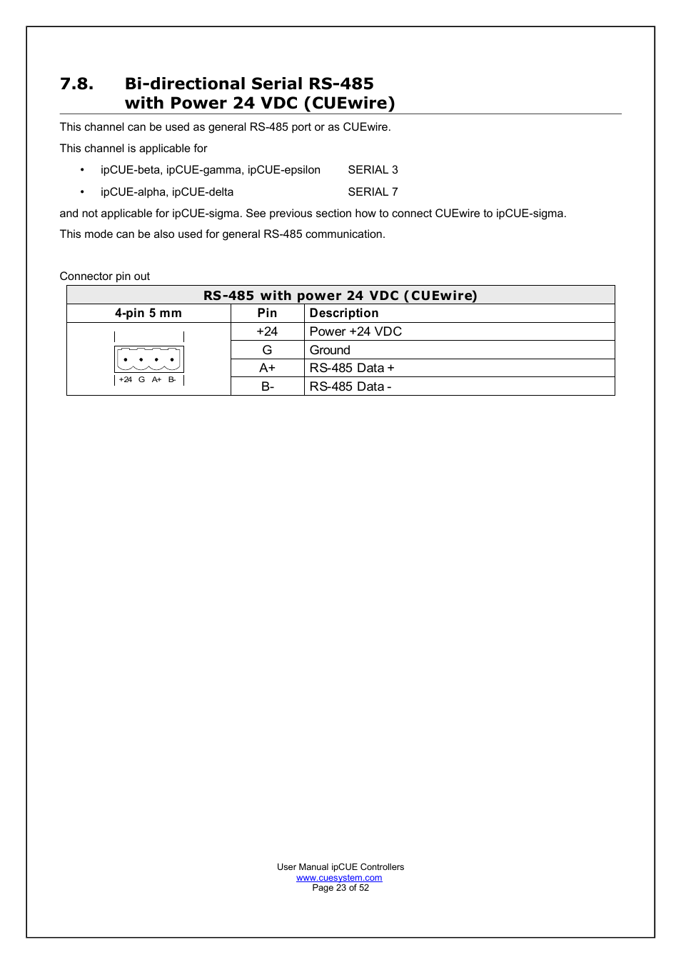 CUE ipCUE User Manual | Page 23 / 52