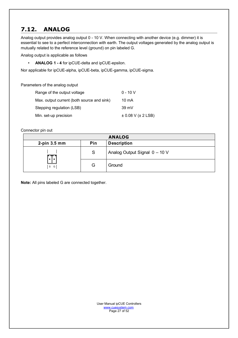 Analog | CUE ipCUE User Manual | Page 27 / 52