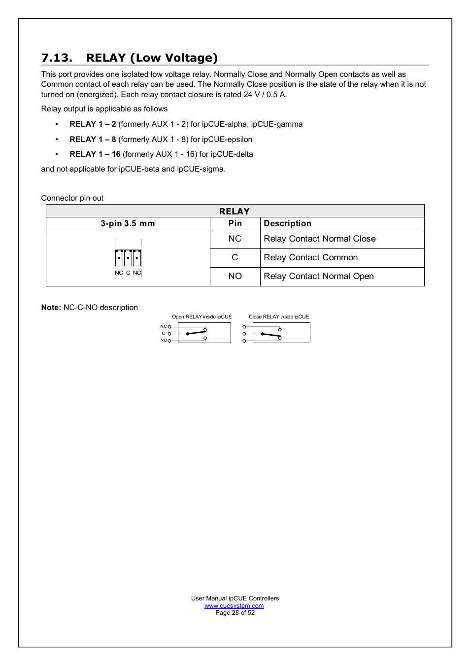 Relay (low voltage) | CUE ipCUE User Manual | Page 28 / 52