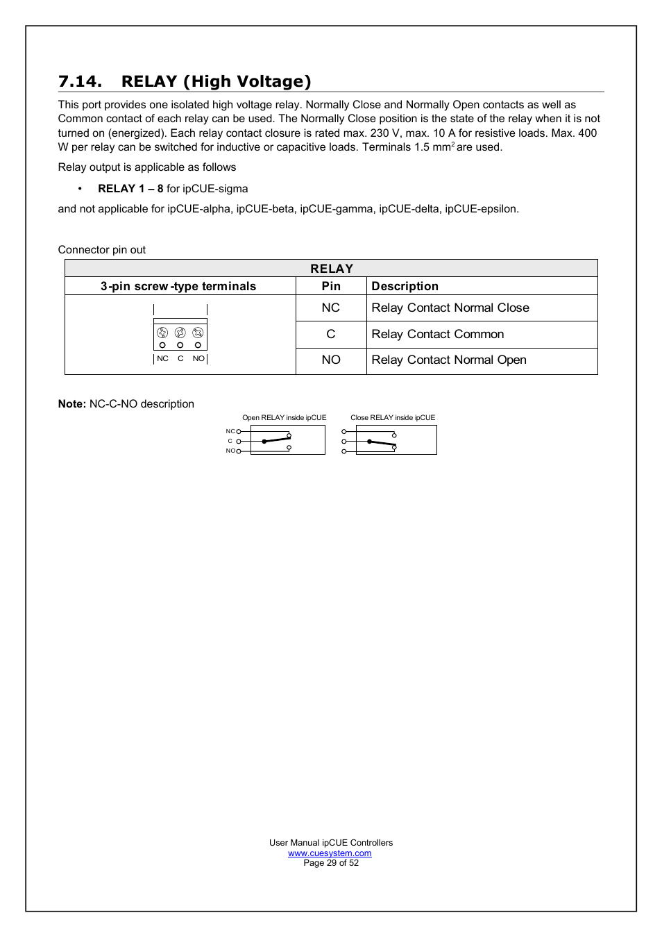 Relay (high voltage) | CUE ipCUE User Manual | Page 29 / 52