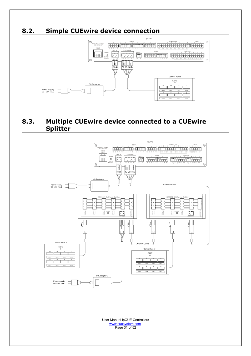 Simple cuewire device connection | CUE ipCUE User Manual | Page 31 / 52