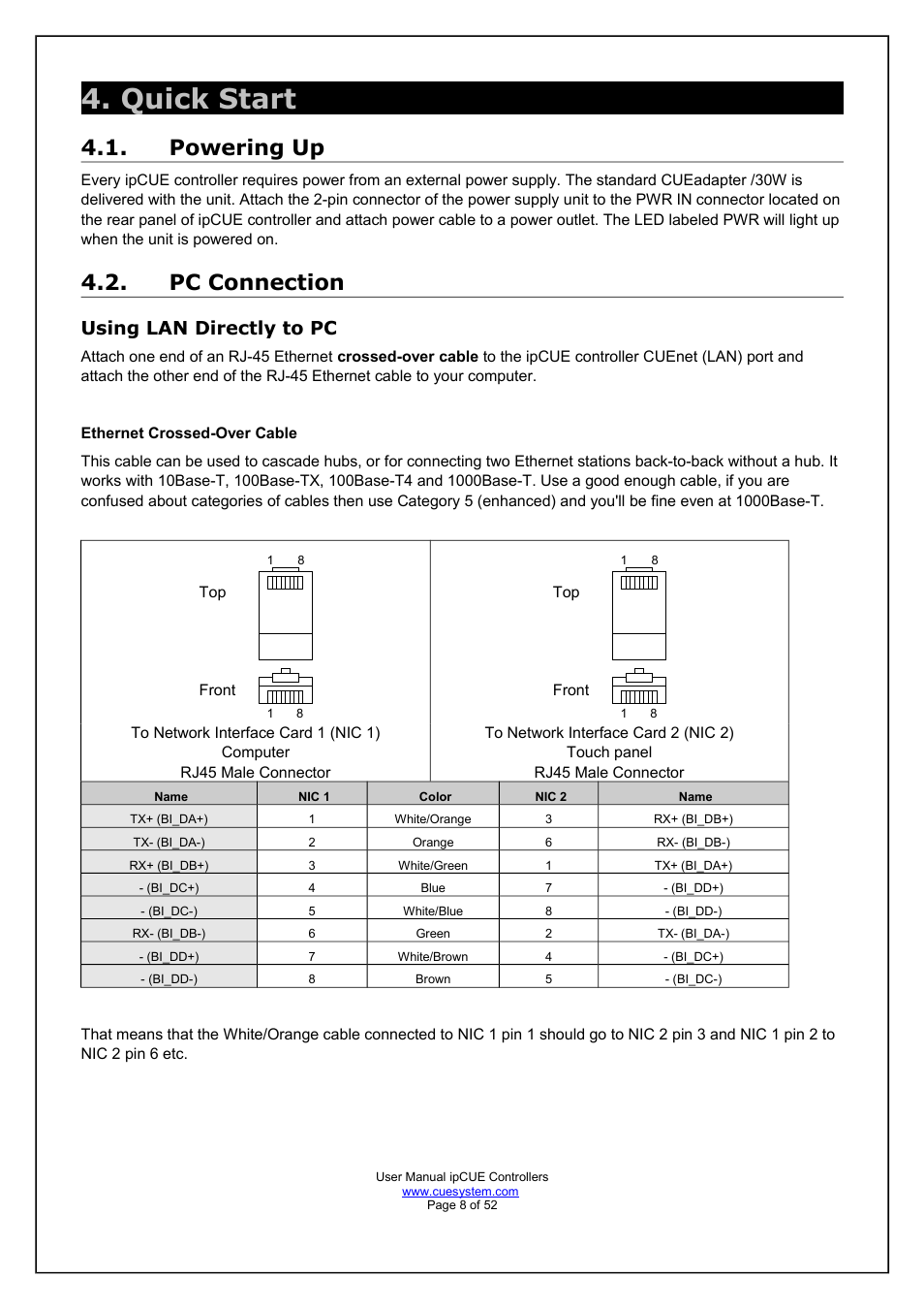 Quick start, Powering up, Pc connection | Using lan directly to pc | CUE ipCUE User Manual | Page 8 / 52